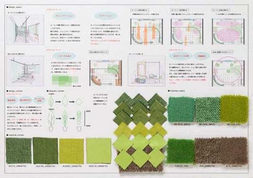 谷本博之さん、坂本学さん、竹内駿哉さん(デザインチーム モードモーション) <br>「Landscape Fabric ～にぎわうシェアスペース～」