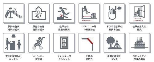 「東京都子育て支援住宅認定制度」認定の要件